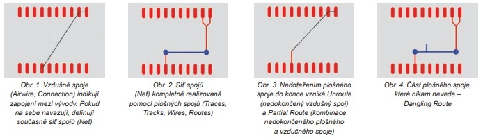 Obr. 1 a 2 a 3 a 4  (jpg)